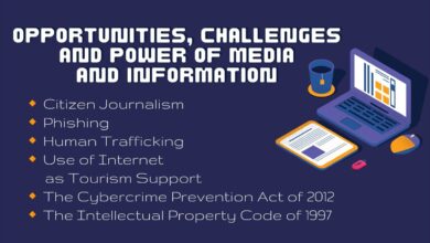 YouTube Sponsorship: Exploring Opportunities And Challenges