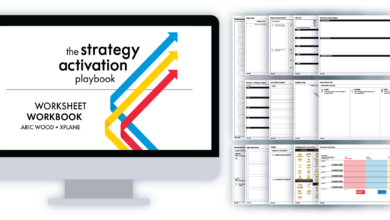 Looking For Sponsors: Strategies, Packages, And Activation